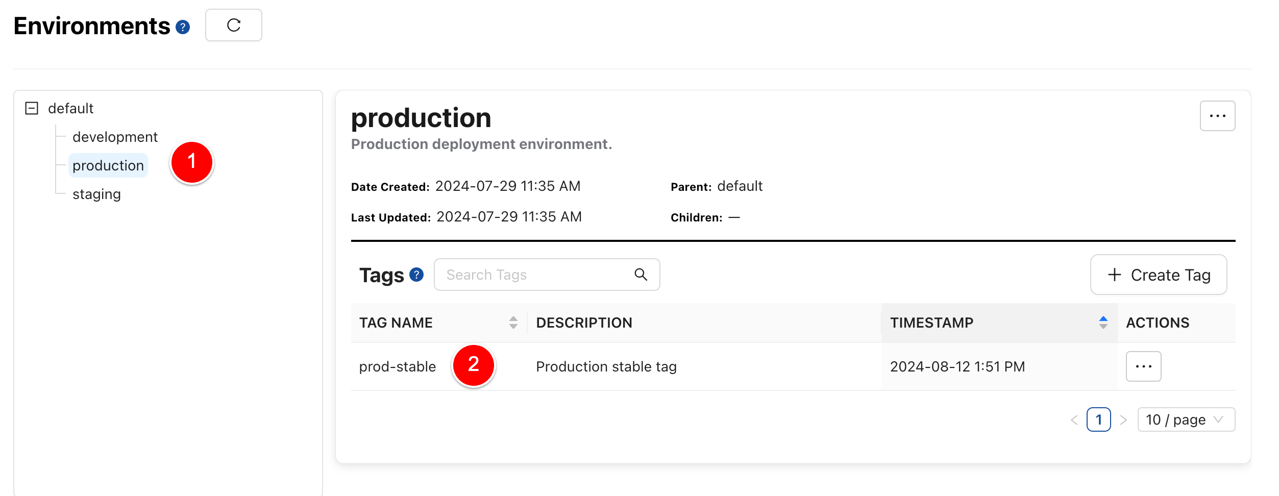 CT-Blog-CI-CloudTruth-Environments