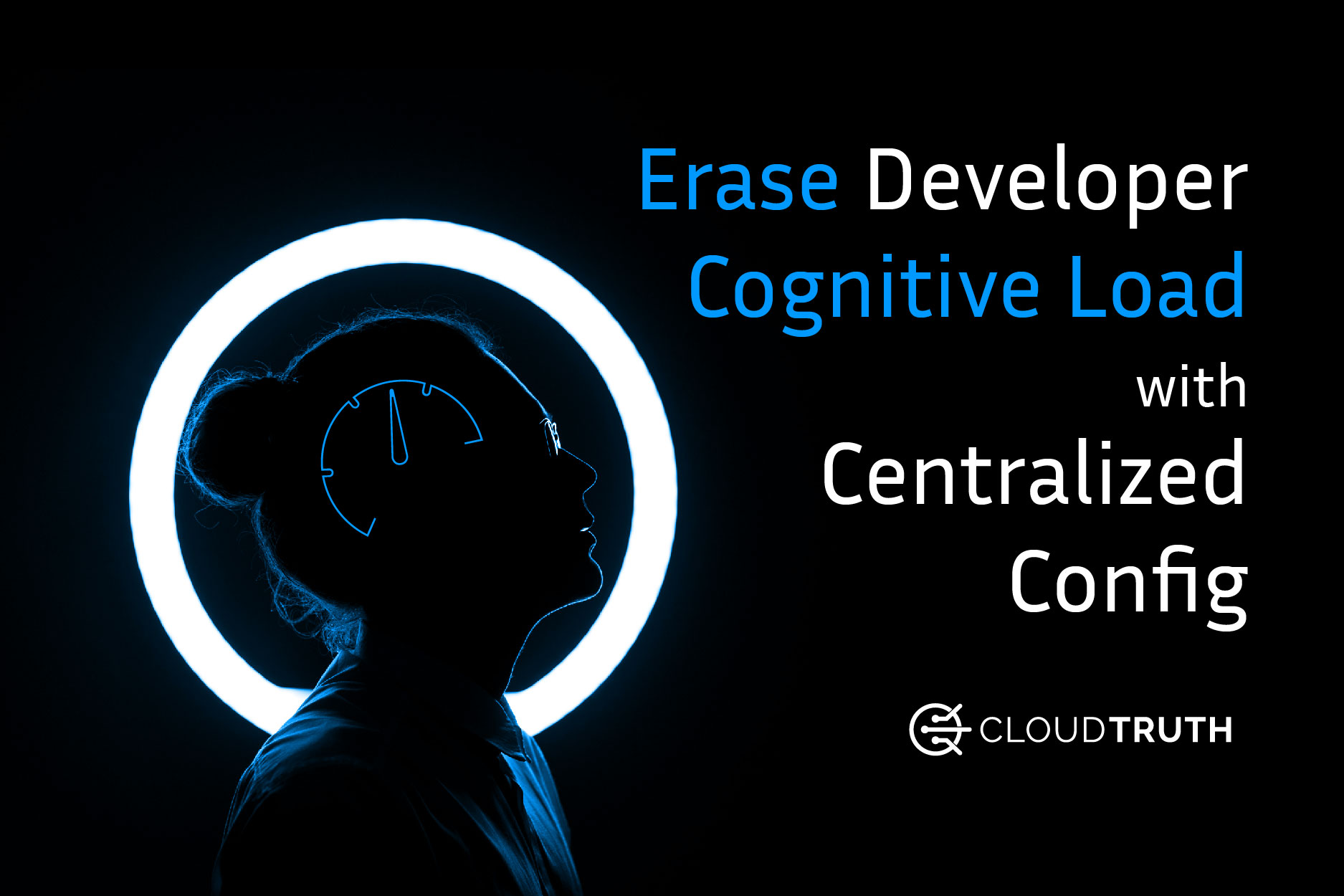 Config Sprawl and Developer Toil