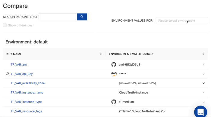 CloudTruth Environment Compare